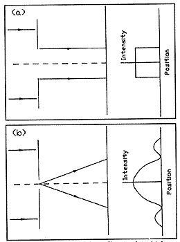 fig1.gif (6021 bytes)