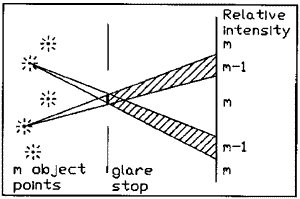 fig11.gif (5697 bytes)