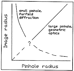 fig2.gif (5131 bytes)