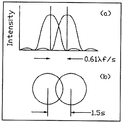 fig3.gif (4636 bytes)