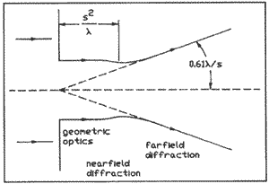 fig8.gif (4604 bytes)