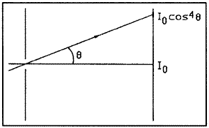 fig9.gif (3491 bytes)